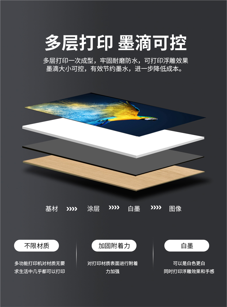 松普新款6090uv打印機手機殼，亞克力箱包金屬塑料(圖7)